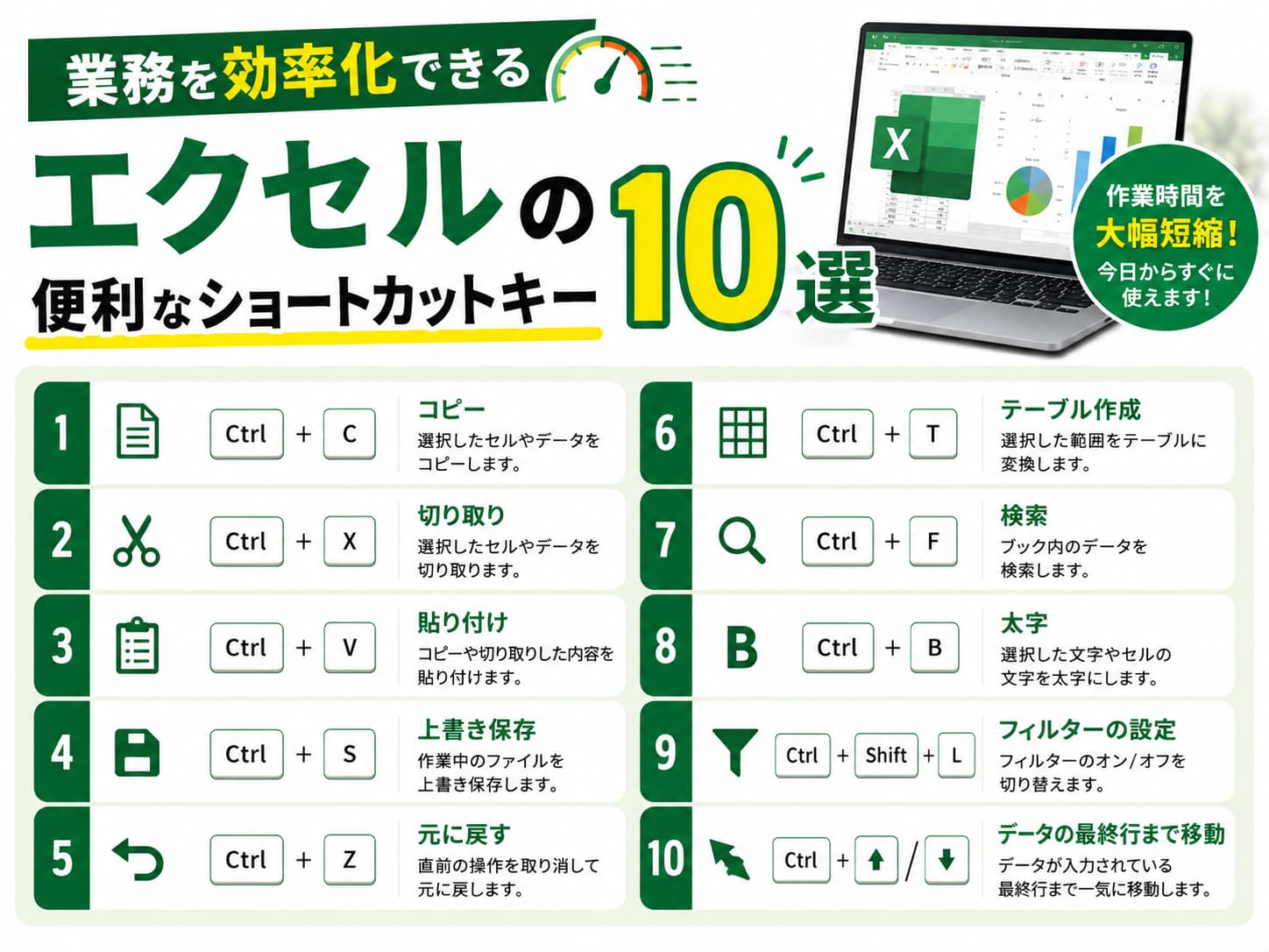業務を効率化できるエクセルの便利なショートカットキー10選 | 合同