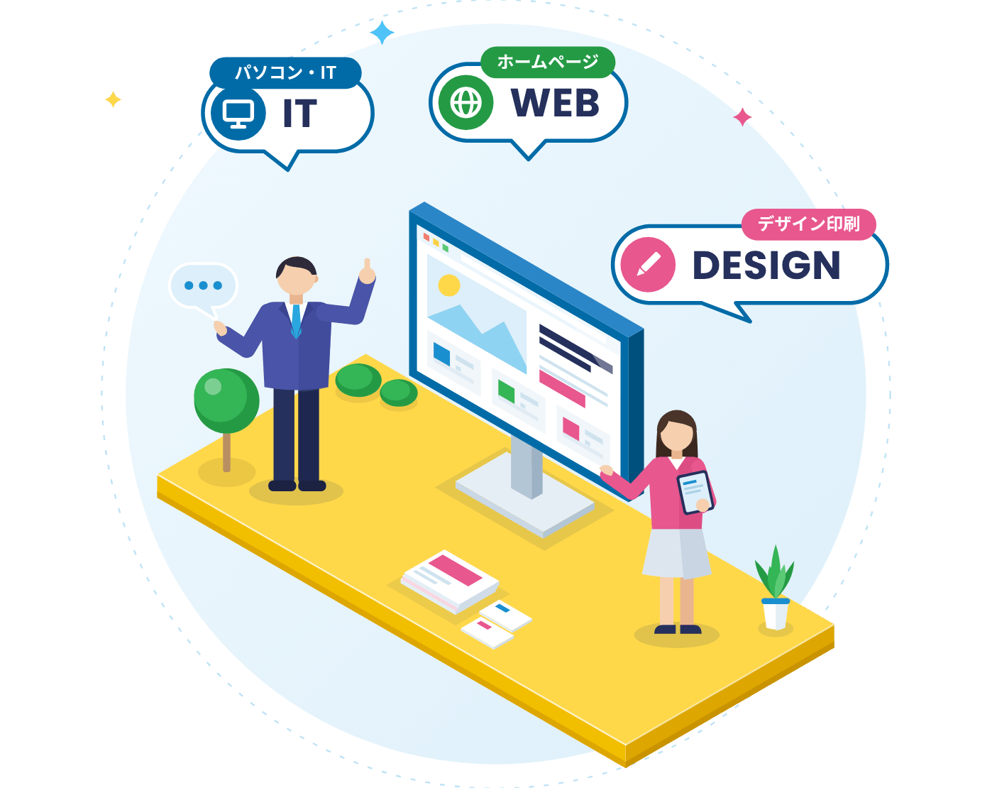 IT・WEB・デザインまでお任せ